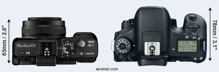Compare G1X versus T6s top