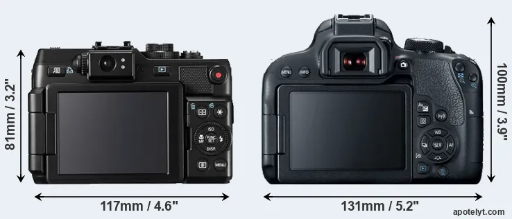 Comparison G1X or T7i rear