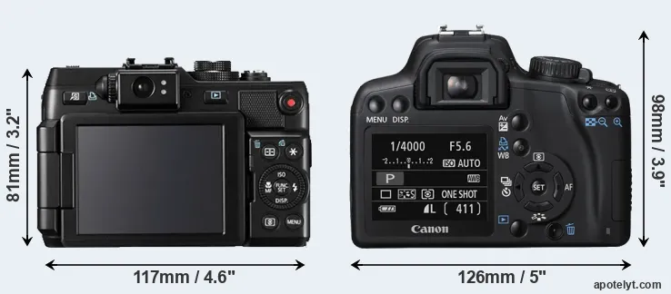Comparison G1X or XS rear