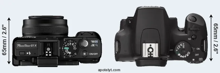Compare G1X versus XS top
