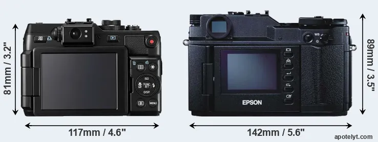 Comparison G1X or R-D1 rear