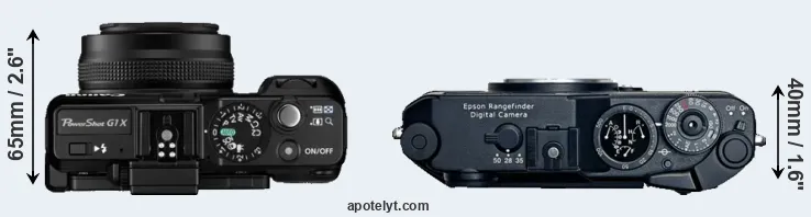 Compare G1X versus R-D1 top