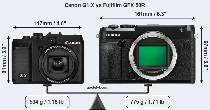 Size Canon G1 X vs Fujifilm GFX 50R