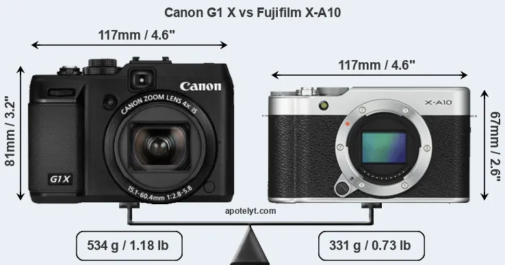Size Canon G1 X vs Fujifilm X-A10
