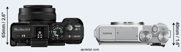 Compare G1X versus X-A10 top