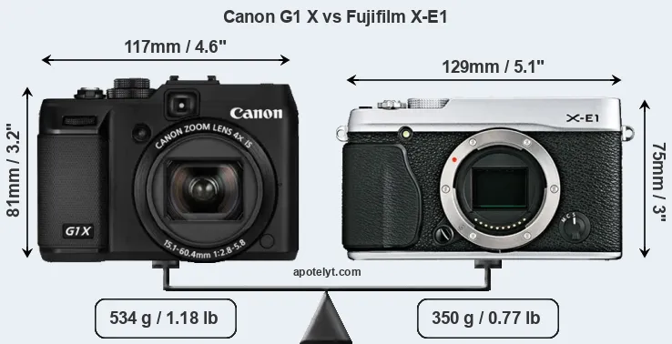 Size Canon G1 X vs Fujifilm X-E1