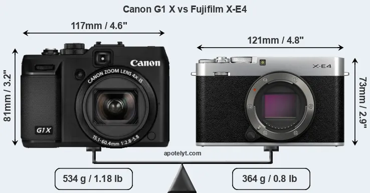 Size Canon G1 X vs Fujifilm X-E4