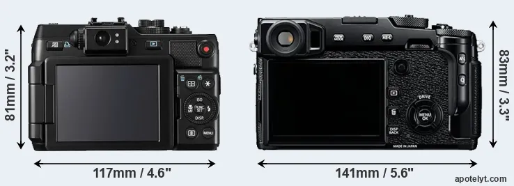 Comparison G1X or X-Pro2 rear
