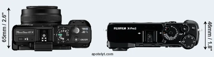 Compare G1X versus X-Pro2 top