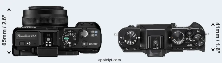 Compare G1X versus X-T20 top
