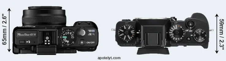 Compare G1X versus X-T3 top