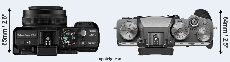 Compare G1X versus X-T4 top