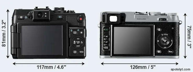 Comparison G1X or X100 rear