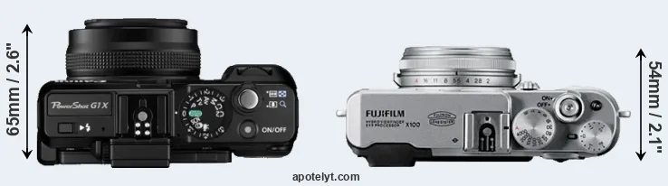 Compare G1X versus X100 top