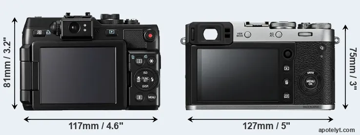 Comparison G1X or X100F rear