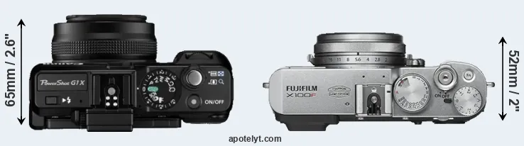 Compare G1X versus X100F top