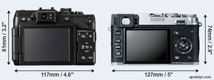 Comparison G1X or X100S rear