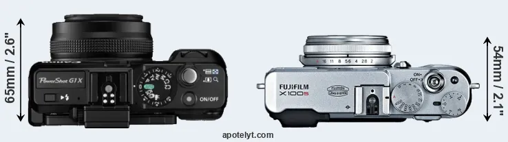 Compare G1X versus X100S top