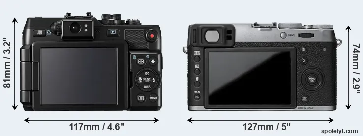 Comparison G1X or X100T rear