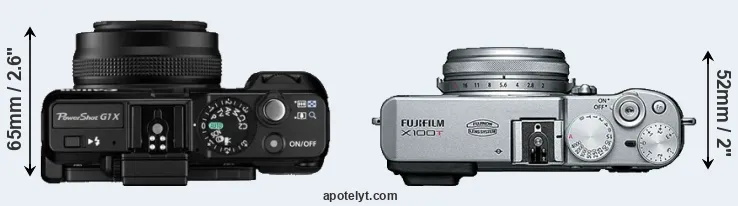 Compare G1X versus X100T top
