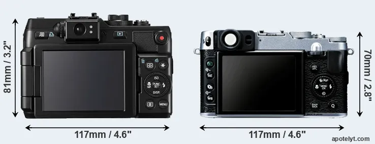 Comparison G1X or X20 rear