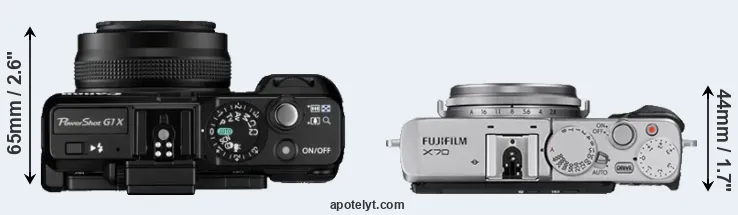 Compare G1X versus X70 top