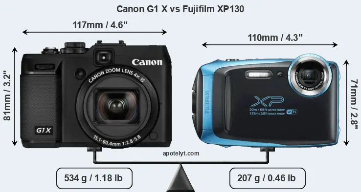 Size Canon G1 X vs Fujifilm XP130