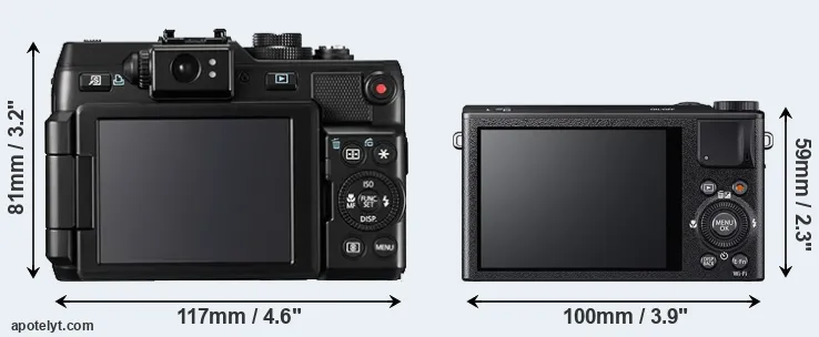 Comparison G1X or XQ2 rear