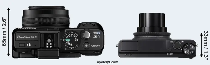 Compare G1X versus XQ2 top