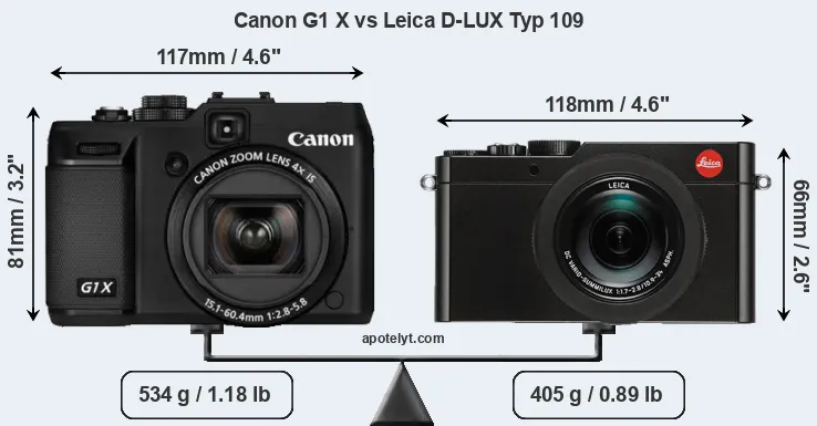 Size Canon G1 X vs Leica D-LUX Typ 109