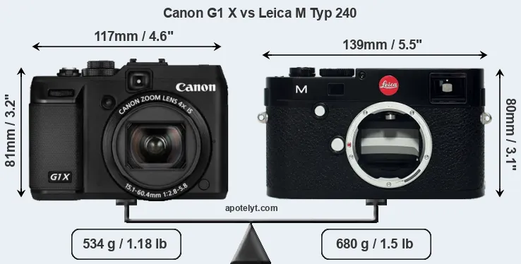 Size Canon G1 X vs Leica M Typ 240