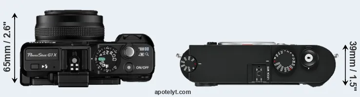 Compare G1X versus M10 top