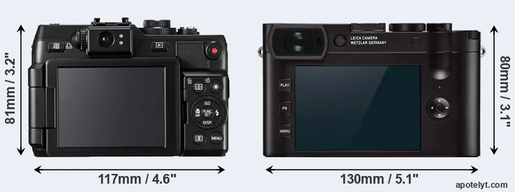 Comparison G1X or Q2 rear