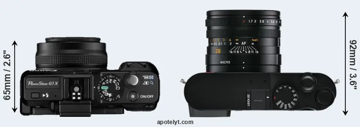 Compare G1X versus Q2 top