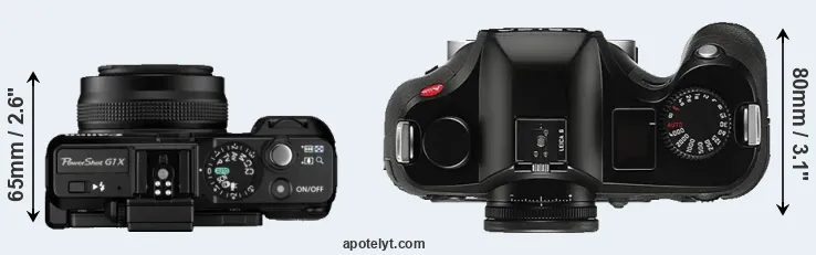 Compare G1X versus S Typ 006 top