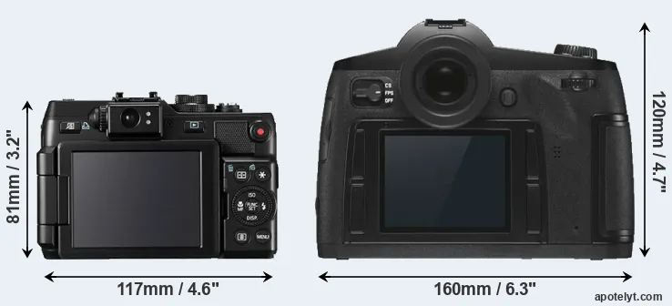 Comparison G1X or S3 rear