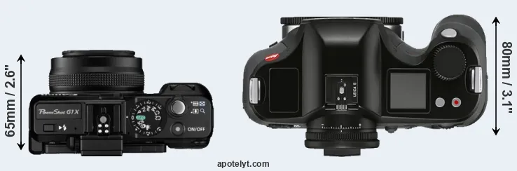 Compare G1X versus S3 top