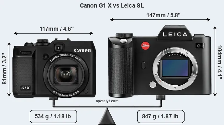 Size Canon G1 X vs Leica SL