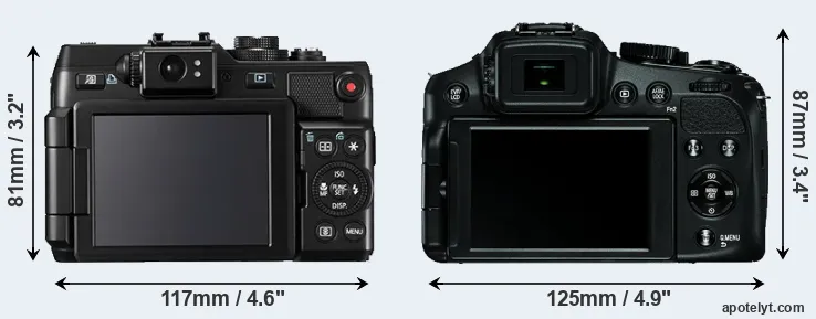 Comparison G1X or V-LUX 4 rear