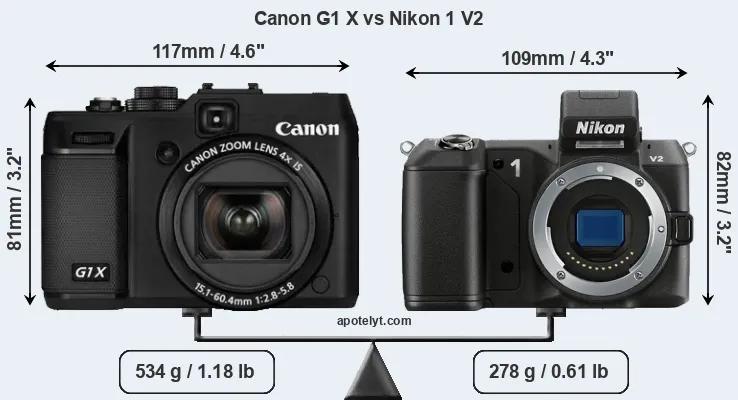Size Canon G1 X vs Nikon 1 V2