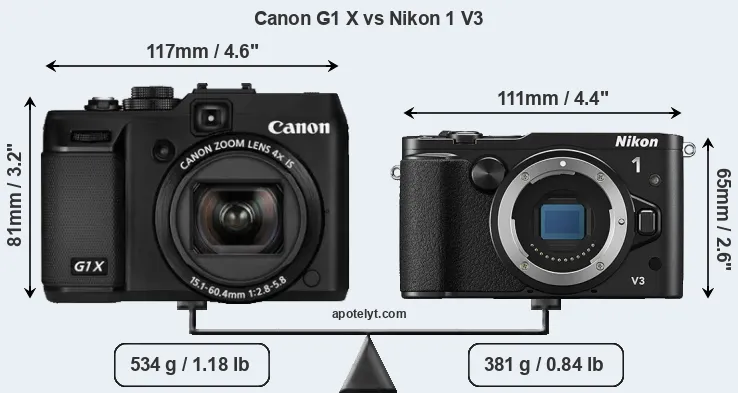 Size Canon G1 X vs Nikon 1 V3