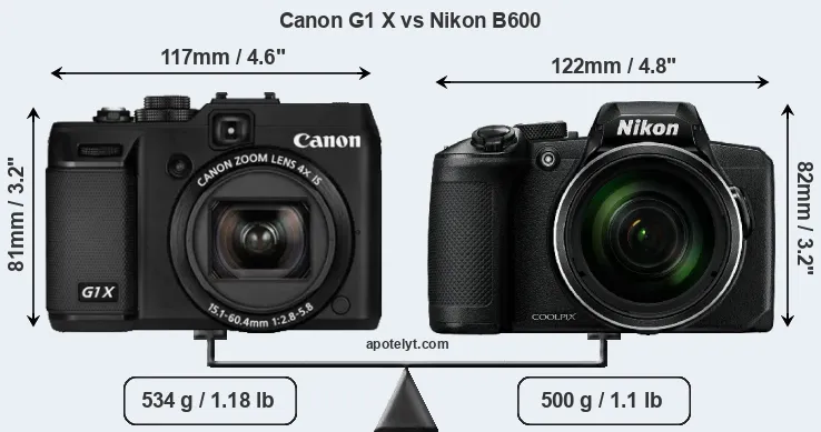Size Canon G1 X vs Nikon B600
