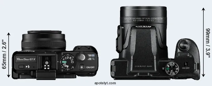 Compare G1X versus B600 top