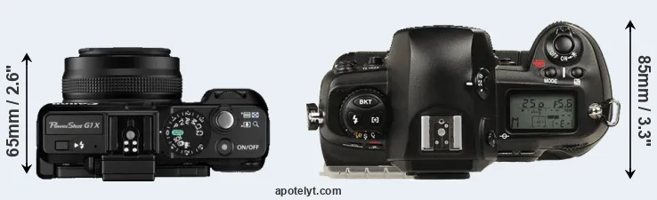 Compare G1X versus D1 top