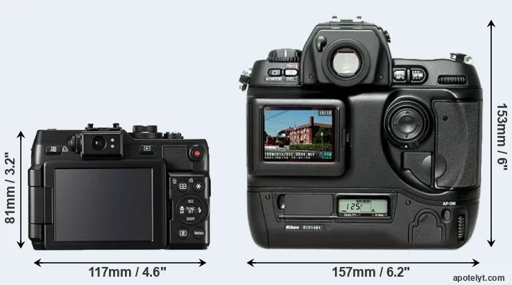 Comparison G1X or D1H rear