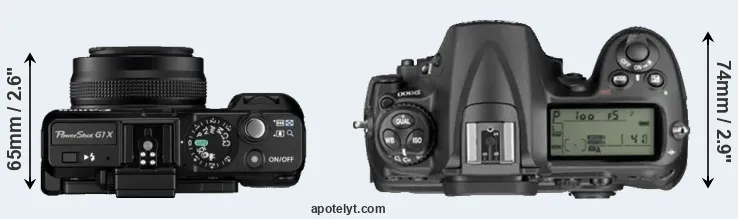 Compare G1X versus D300 top