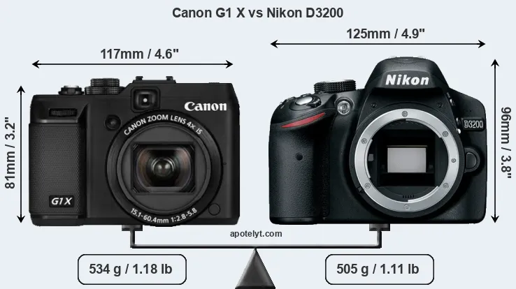 Size Canon G1 X vs Nikon D3200