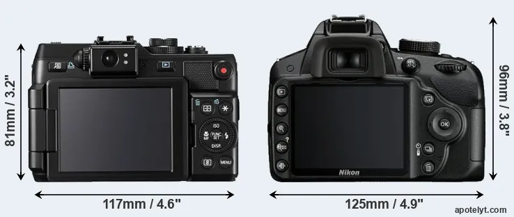 Comparison G1X or D3200 rear