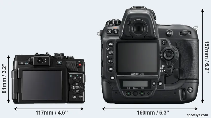 Comparison G1X or D3S rear