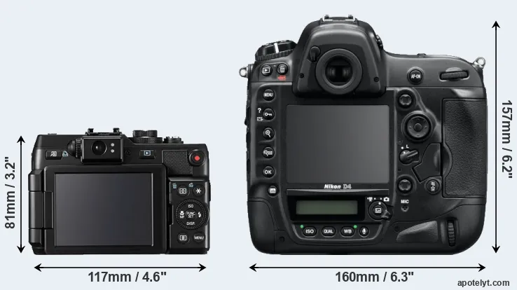 Comparison G1X or D4 rear